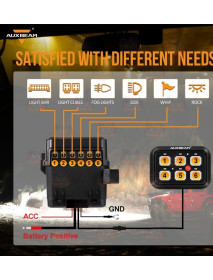 Kit Panou de control cu touchscreen 6 lumini/electrice, de la Auxbeam