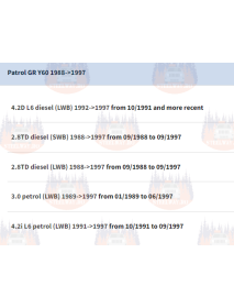 Set 2 buc. amortizoare fata, Koni Patrol Y60/ GR Y61 1997- 3.0 TDiC (LWB) Diesel 2000-2010