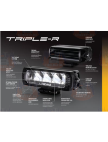 Set proiectoare pentru grila fata, TOYOTA HILUX 2021+ Triple-R 750 G2 Elite, Lazer Lamps